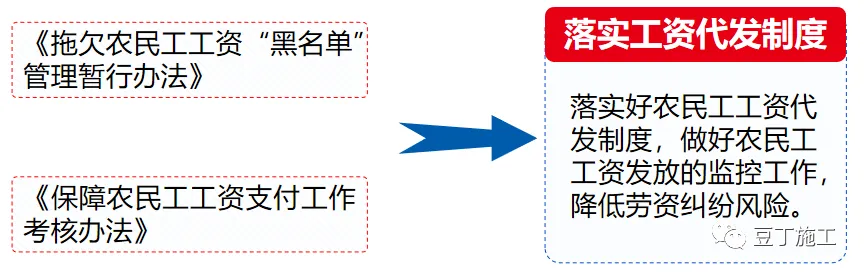 分包队伍不好管？ 看中铁是怎么管分包队伍的！