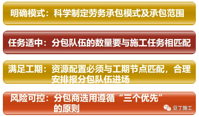 分包队伍不好管？ 看中铁是怎么管分包队伍的！