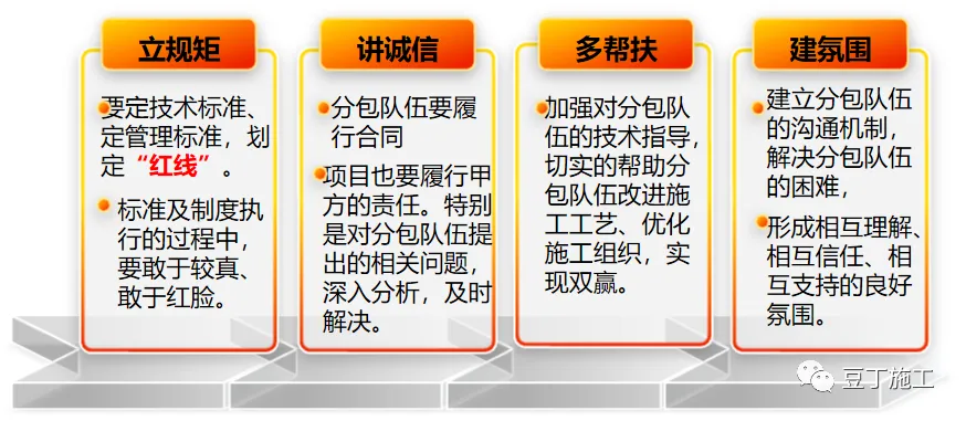 分包队伍不好管？ 看中铁是怎么管分包队伍的！