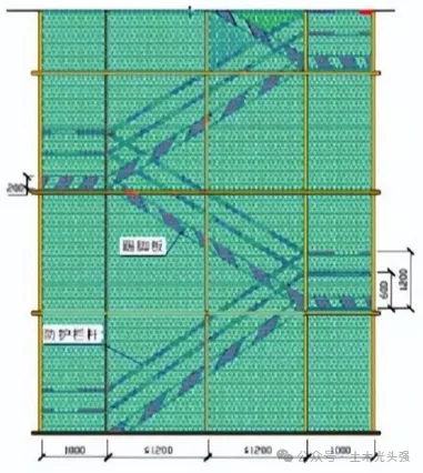 建筑工程洞口、临边等安全防护这样做和规又美观