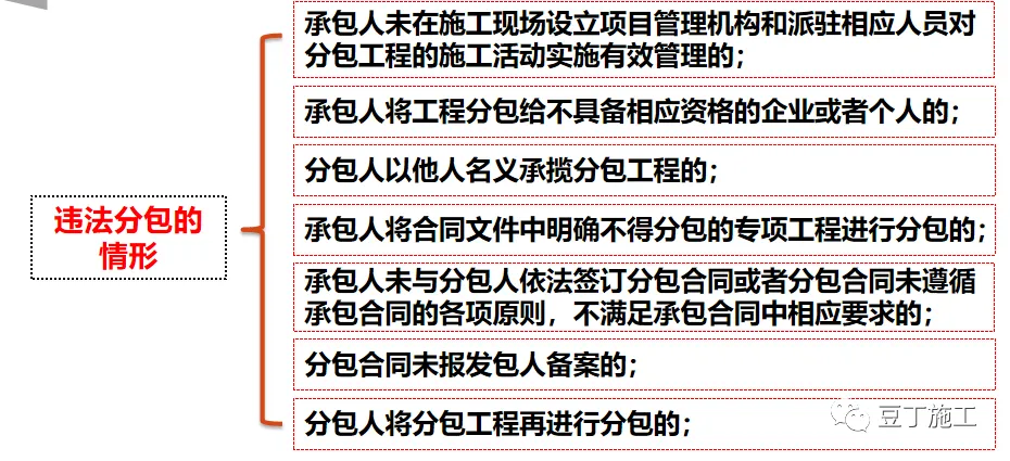 分包队伍不好管？ 看中铁是怎么管分包队伍的！