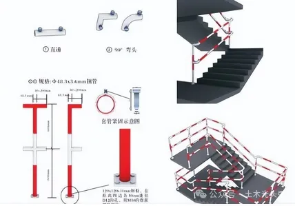 建筑工程洞口、临边等安全防护这样做和规又美观