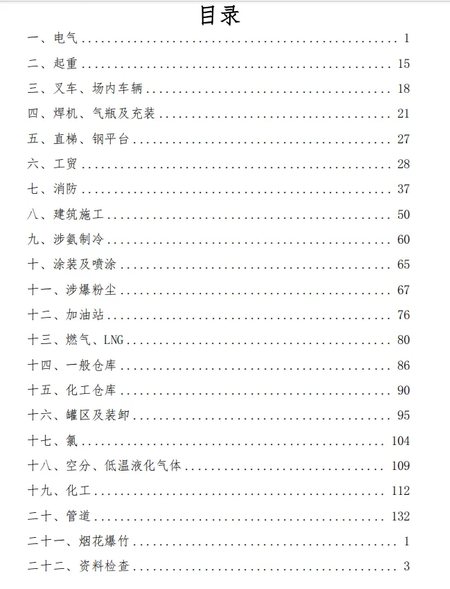 安管人员必备 安全隐患快速识别及规范依据查询手册157页docx可编版免费分享