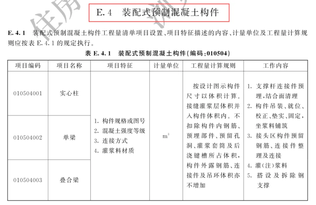 2024版《房屋建筑与装饰工程工程量计算标准》与2013版新旧规范对比