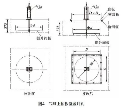 CAD教程 | 如何绘制挡板阀图例在CAD2023中