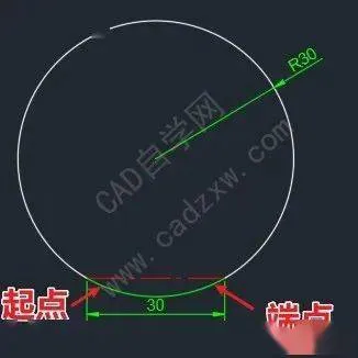 CAD教程 | CAD2024的折弯标注方法：圆和圆弧的创建