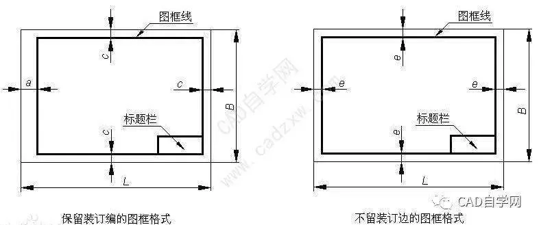 CAD教程 | 绘图中应该先绘制CAD图框还是先绘制图形？