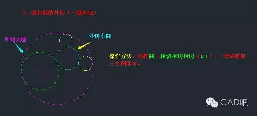 CAD教程 | 如何在CAD2023中切换到相切半径圆模式？