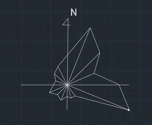 CAD教程 | 使用CAD绘制一朵玫瑰花