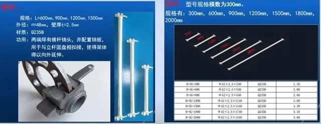 铝框木模+盘扣架系统：框剪结构施工新工法