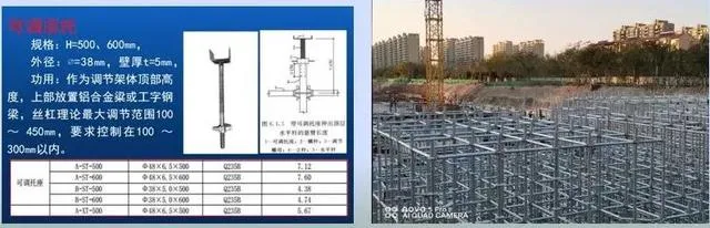 铝框木模+盘扣架系统：框剪结构施工新工法