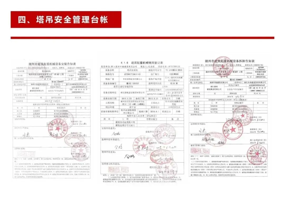 不容忽视 塔吊安全知识学习及事故预防措施