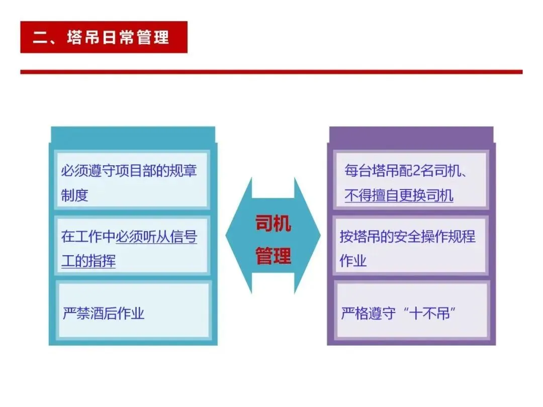 不容忽视 塔吊安全知识学习及事故预防措施