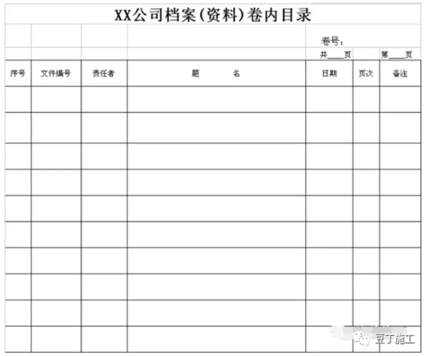 工程部资料归档、保管、移交、整理…… 工程人员必学！